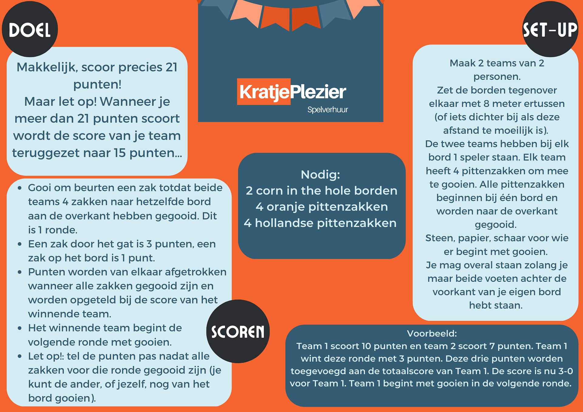 Downloads - KratjePlezier